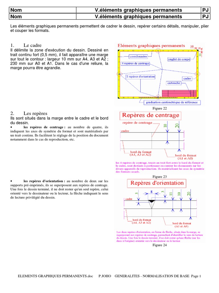 Éléments graphiques permanents | PDF