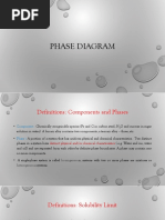 Phase Diagram