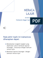 6 Neraca Lajur Dan Laporan Keuangan Perusahaan Jasa