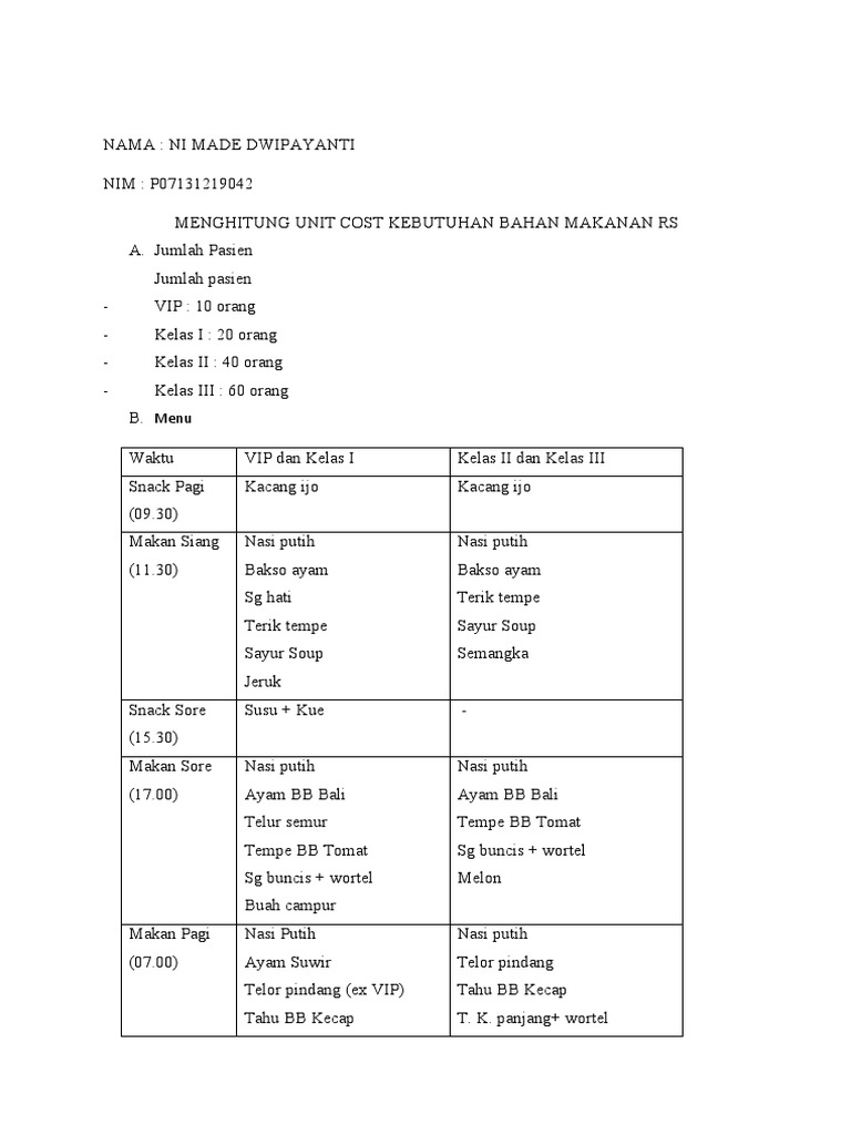 Perhitungan Unit Cost Makanan RS | PDF