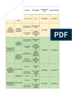 Rallex Updated Project Plan