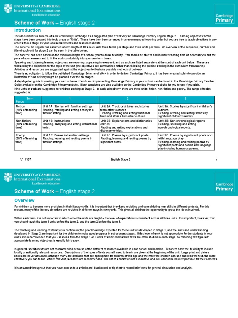 Scheme of Work English Stage 2 | PDF | Phonics | English Language
