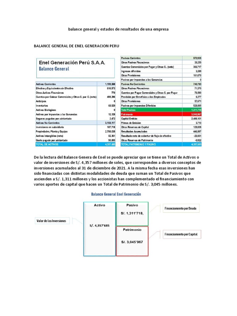 Balance General y Estados de Resultados de Una Empresa | PDF