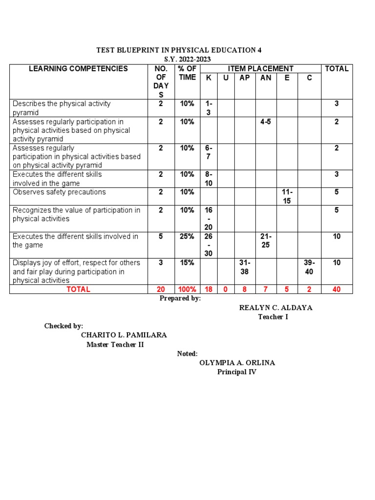 Pre Test Pe4 | PDF