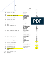 QA Load Sched