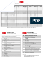 Pinyin Chart