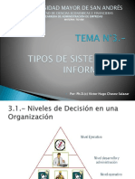 TEMA N°3 - TIPOS DE SISTEMAS DE INFORMACIÓN - TIC-506 - Ph.D. (C) Victor Hugo Chavez Salazar - 20.04.2022