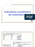 Normas, Puntos de Corte y Rangos de Interpretacion Pruebas NPS - Chile