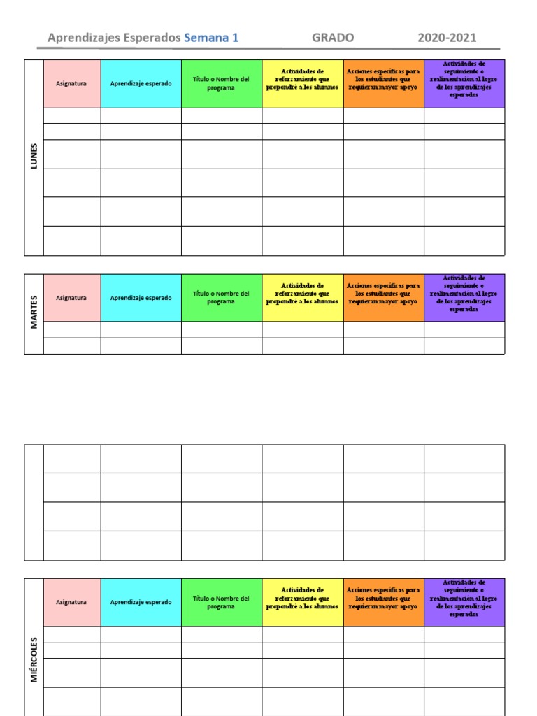 Formato Planeación Semanal | PDF | Aprendizaje | Modificación de ...