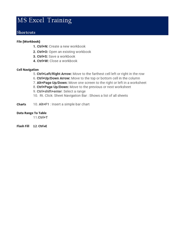 Shortcuts | PDF