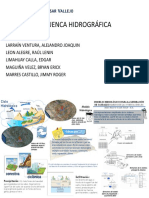 Infografia - Cuenca Rios Pisco y San Juan - Ica