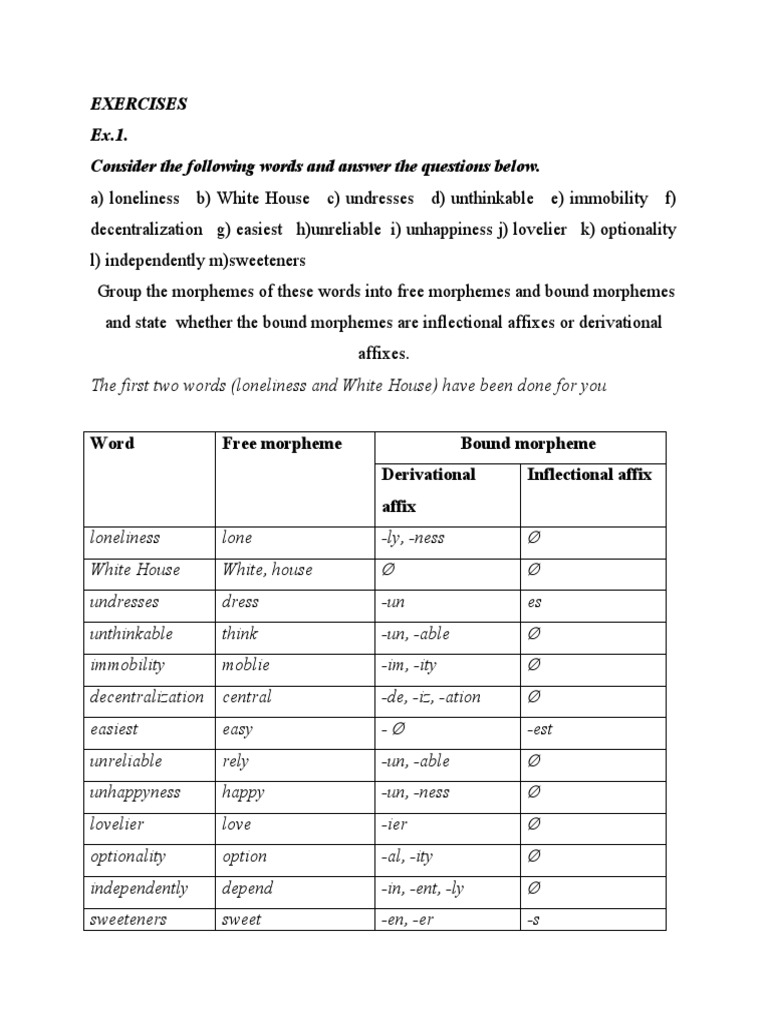 Morphology Assignment 1 Download Free Pdf Word Morphology