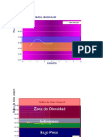 Menu para Reduccion de Peso 2