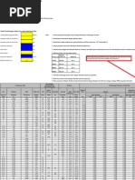 Download Perhitungan Kawat Las by Ayat Tohirin SN59329576 doc pdf