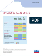 Seal Selection Chart - SNL Series 30, 31 & 32 - EN 201010