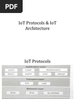 IoT Protocols IoT Architecture