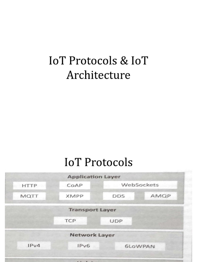 IoT Protocols IoT Architecture | PDF | Transmission Control Protocol ...