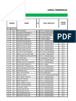 Pengumuman CPDB 2011-2012