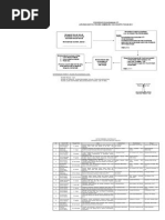 Download Kelengkapan Form Kti_prodi d3 Tahun 2011 Untuk Mahasiswa-wi Sidang Kti Benar by Hendra Gizi Jogja SN59329833 doc pdf