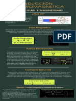 Inducción Electromagnetica