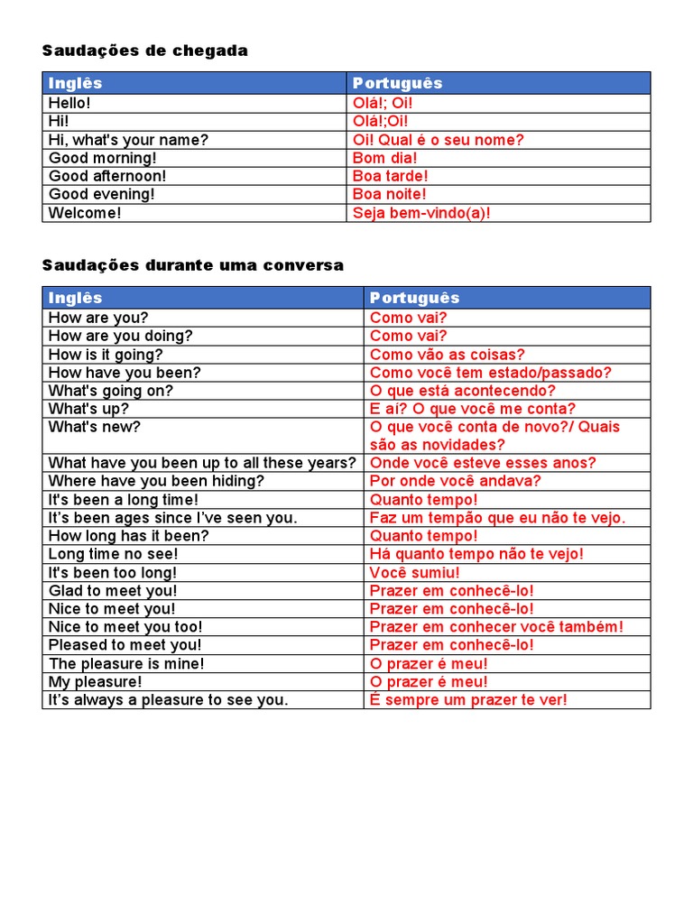 Segunda Ingles, Cores Ingles, Conversa Em Inglês, Ingles Palavras, Falar  Ingles, Estudar Portugues, Como Es…