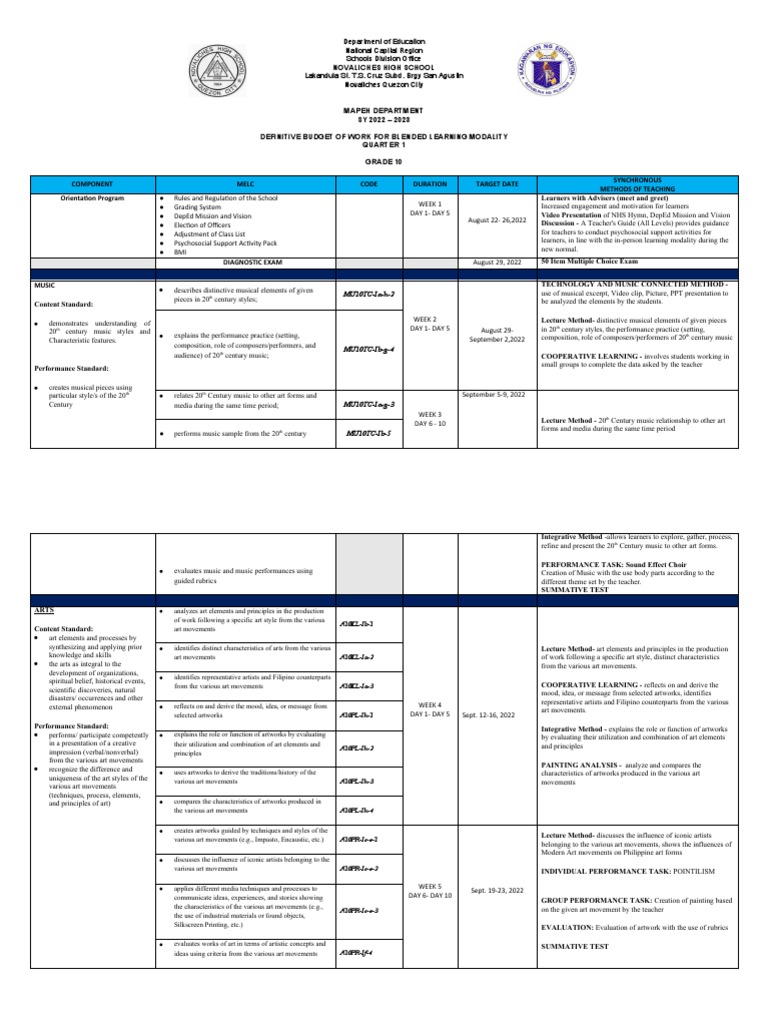Grade 10 MAPEH Blended Learning Plan | PDF | Physical Fitness | Learning
