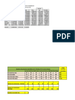 Práctica - Computación USS2