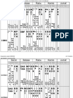 Jadwal Siswa Tatap Muka 30 Mei 2022