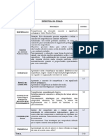 Estrutura do Ensaio[171]