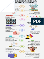 Infografía de Línea de Tiempo Timeline Progreso Con Números Multicolor Moderno Creativo