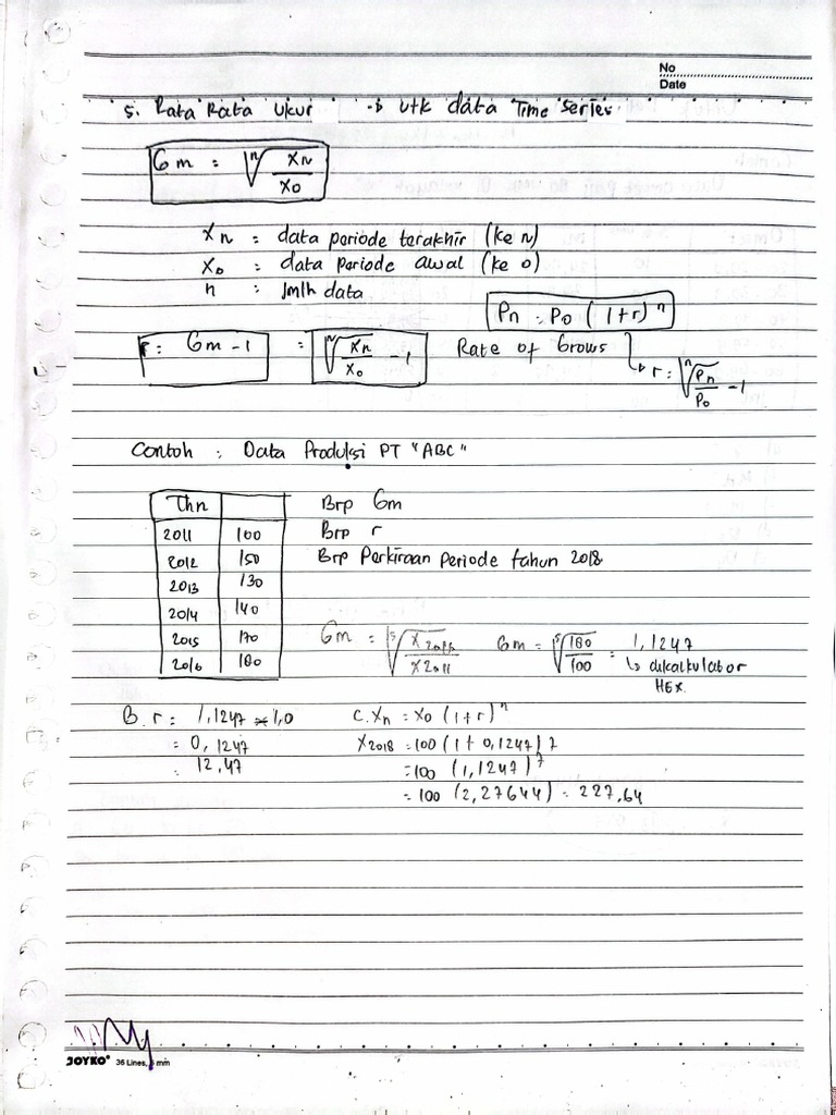 Math Notes 2019 | PDF