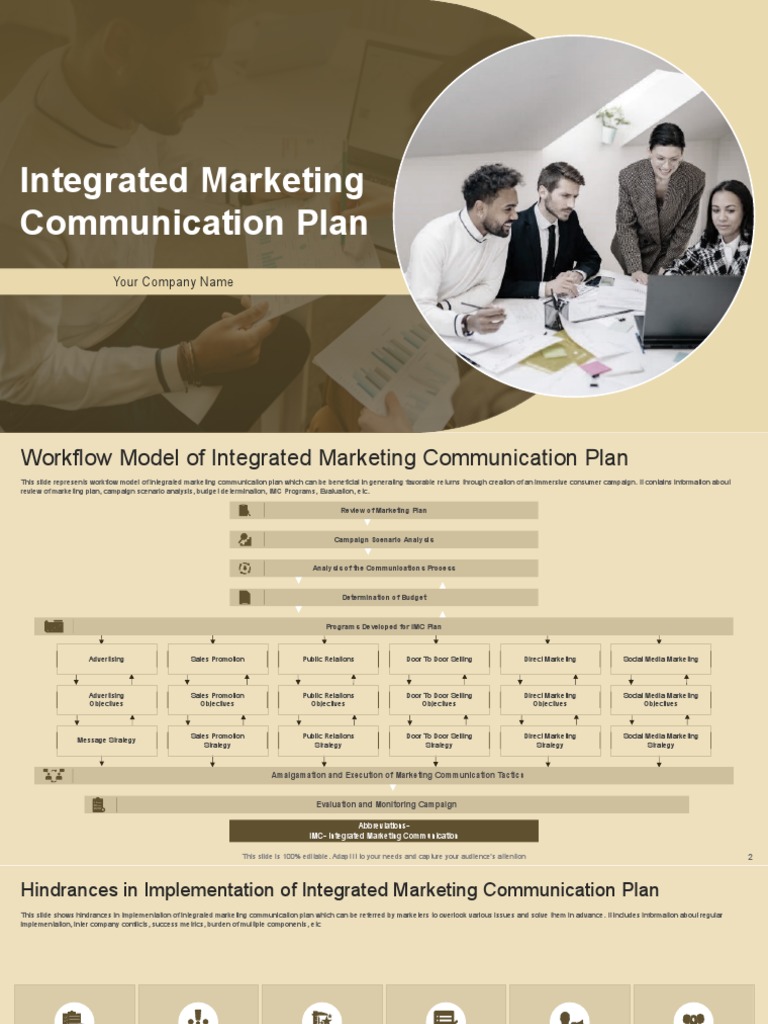 Integrated Marketing Communication Plan | PDF | Marketing ...