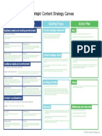 Sample Strategic Content Strategy Canvas