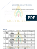 GradeConversion_SII_2021-22