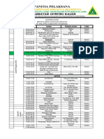 Rundown Acara Makesta Fiks