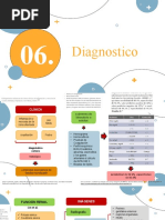 Test de Patrick: Evaluación Sacroilíaca | PDF | Rodilla | Articulaciones
