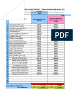 Registro Del Nivel de Desarrollo de Competencias-2022