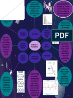 Mapa Introduccion A La Fisica Cuantica Luis Rodrigo Mora Ramirez