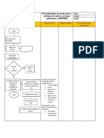 Procedimiento de Cremación y Entrega de Cenizas