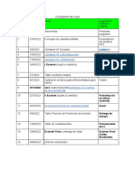 Cronograma Del Curso LI IIQ2022 