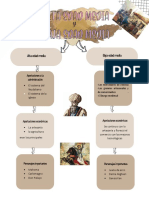 EDAD MEDIA MAPA 2 Verdín Sánchez Mariana Joseline 6J TM