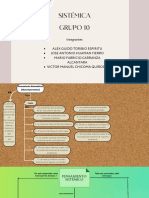 Pensamiento Sistemáticos (Ideas Importantes)