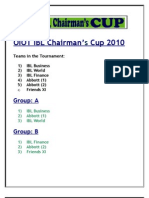 OIOT IBL Chairman Cup Rules & Draws