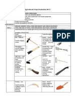 Agricultural Crops Production NC I1 New