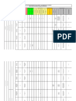 Matriz de Riesgo Parques Itinerantes