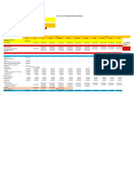 Cash Flow PT Moneo Karya 14-04-21