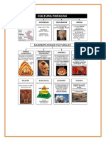 Ficha de Personal Social Semana 5