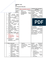 LK 1.3 Penentuan Penyebab Masalah