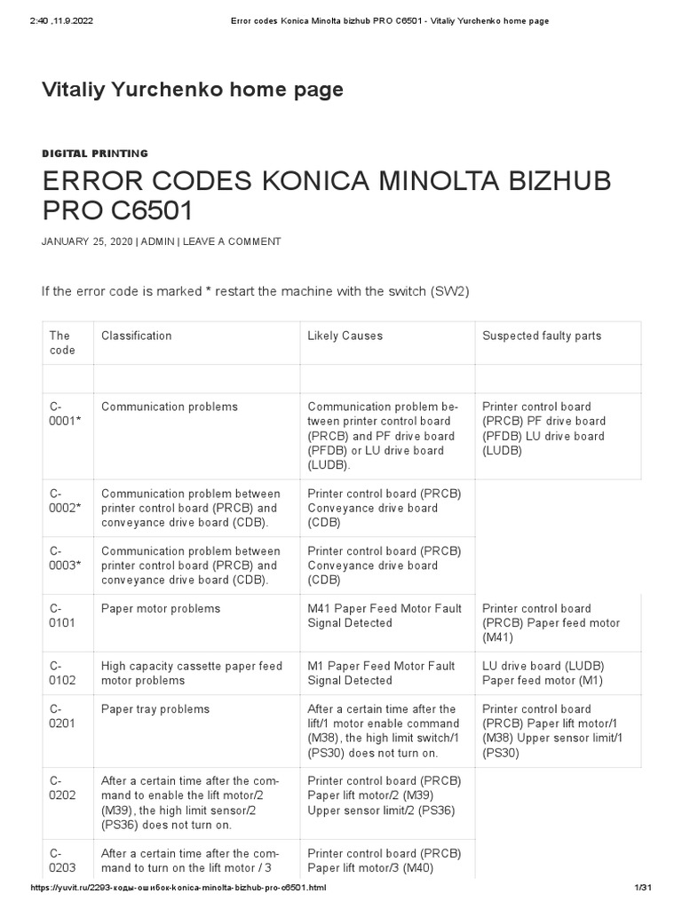 Konica Minolta C6501 Error Codes Guide | PDF | Printer (Computing ...
