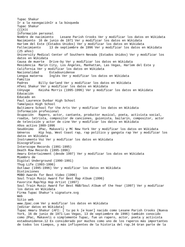 Tupac Shakur | PDF | Hip hop